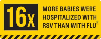 16x more babies were hospitalized with RSV than with flu (1).png