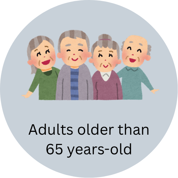 Adults Over 65 Pneumonia Prevention.png