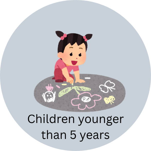 Children Under 5 Pneumonia Prevention.png